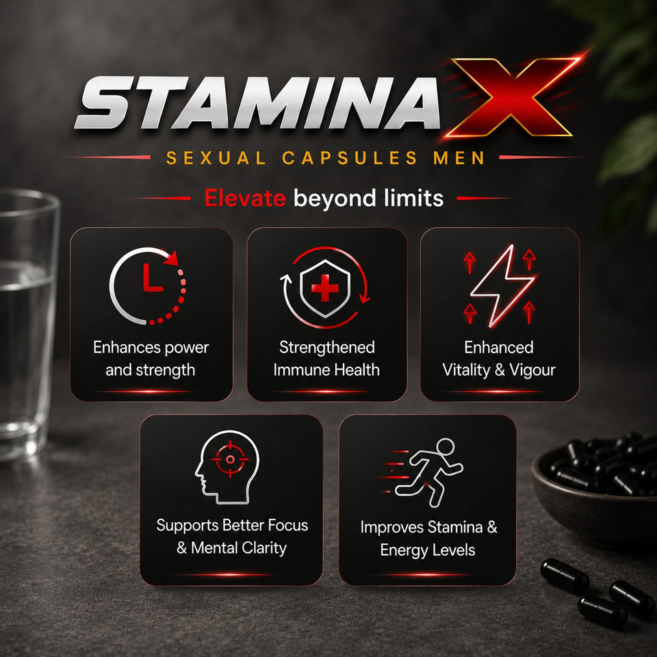 Parnik Naturals Stamina x 500Mg Capsules | Ayurvedic Men’s Vitality Support Supplement | Energy, Strength, Endurance & Wellness Support | 30 Capsules